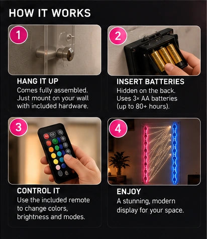 HyperFrame setup: mount, insert 3 AA batteries, use the remote, and enjoy