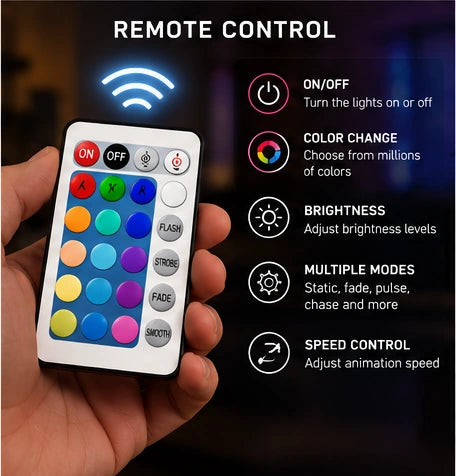 RGB remote: power, color, brightness, lighting modes, and speed controls